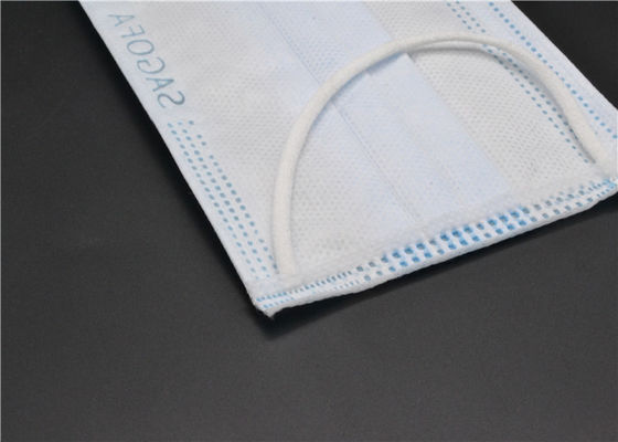 Adult Earloop Procedure Masks